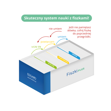 Niemiecki Fiszki PLUS dla początkujących 1 (600 fiszek + program i nagrania do pobrania + kolorowe przegródki)