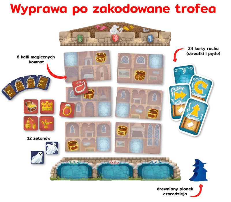 Zakodowana wieża. Gra na kodowanie; gra kooperacyjna 5+