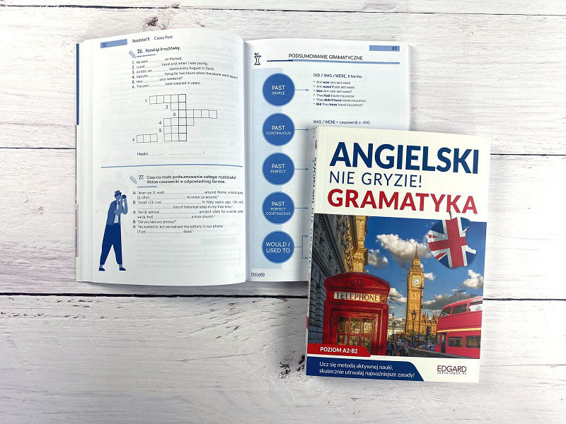 Angielski nie gryzie! Gramatyka (A2-B2) | Innowacyjny kurs do nauki angielskiej gramatyki!