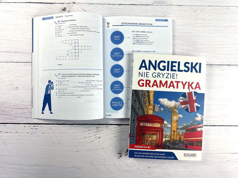 Angielski nie gryzie! Gramatyka - Innowacyjny kurs do nauki angielskiej gramatyki!