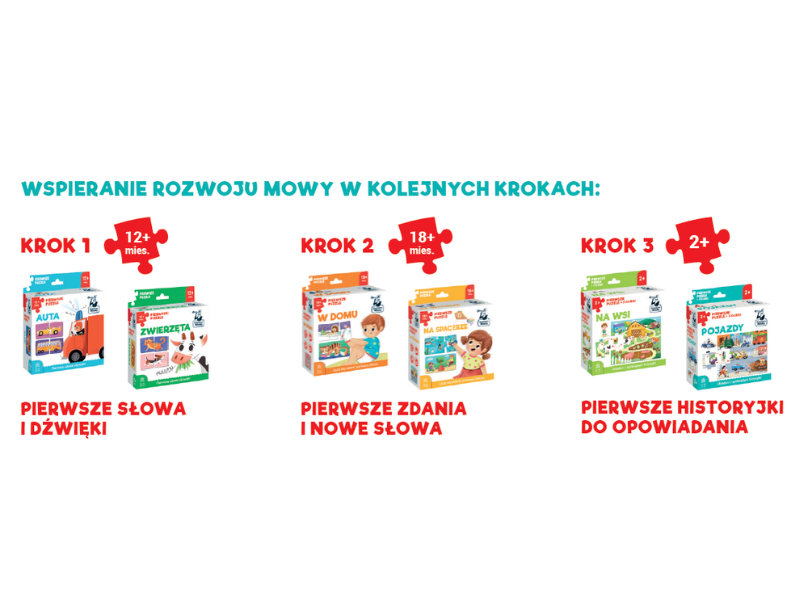 grafika przedstawiająca serię Pierwszych puzzli Kapitana Nauki w 3 krokach