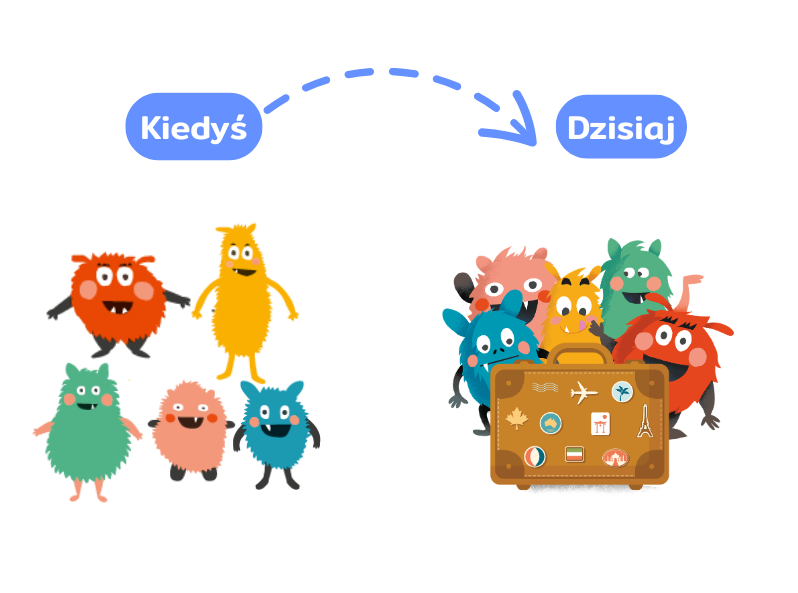 Pięcioro Bazgraków – Chlapek, Fryga, Gryzka, Ptyś i Rządek – kiedyś i dziś