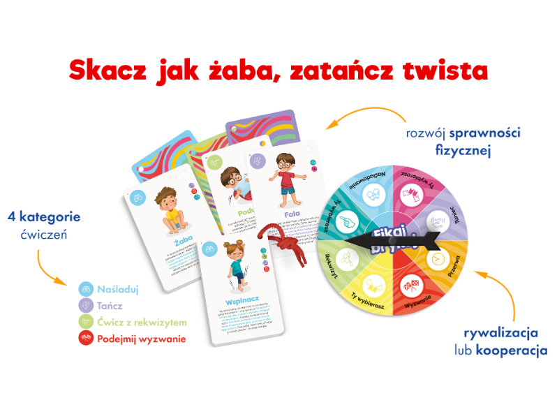 Gra ruchowa dla dzieci Fikaj, brykaj z kartami ćwiczeń - wizualizacja
