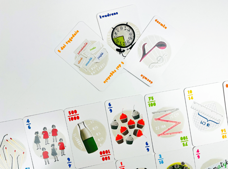 Zawartość gry karcianej EDUseria Ułamki