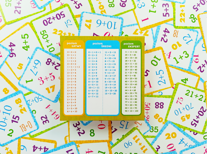 Kolorowe karty z działaniami matematycznymi z gry Bójka na dodawanie