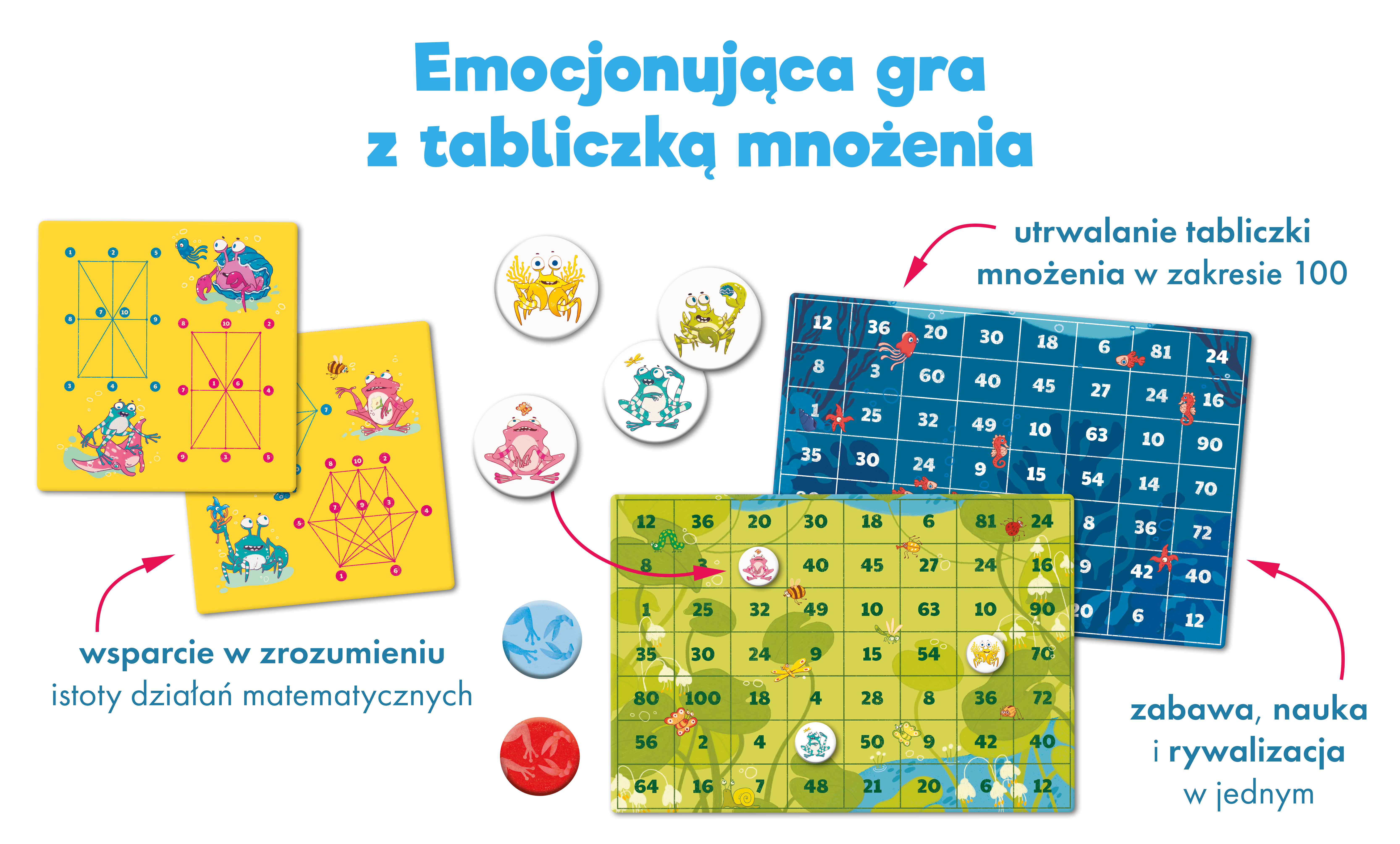 Środek gry Tabliczka mnożenia. Żaby czy kraby. Gra edukacyjna