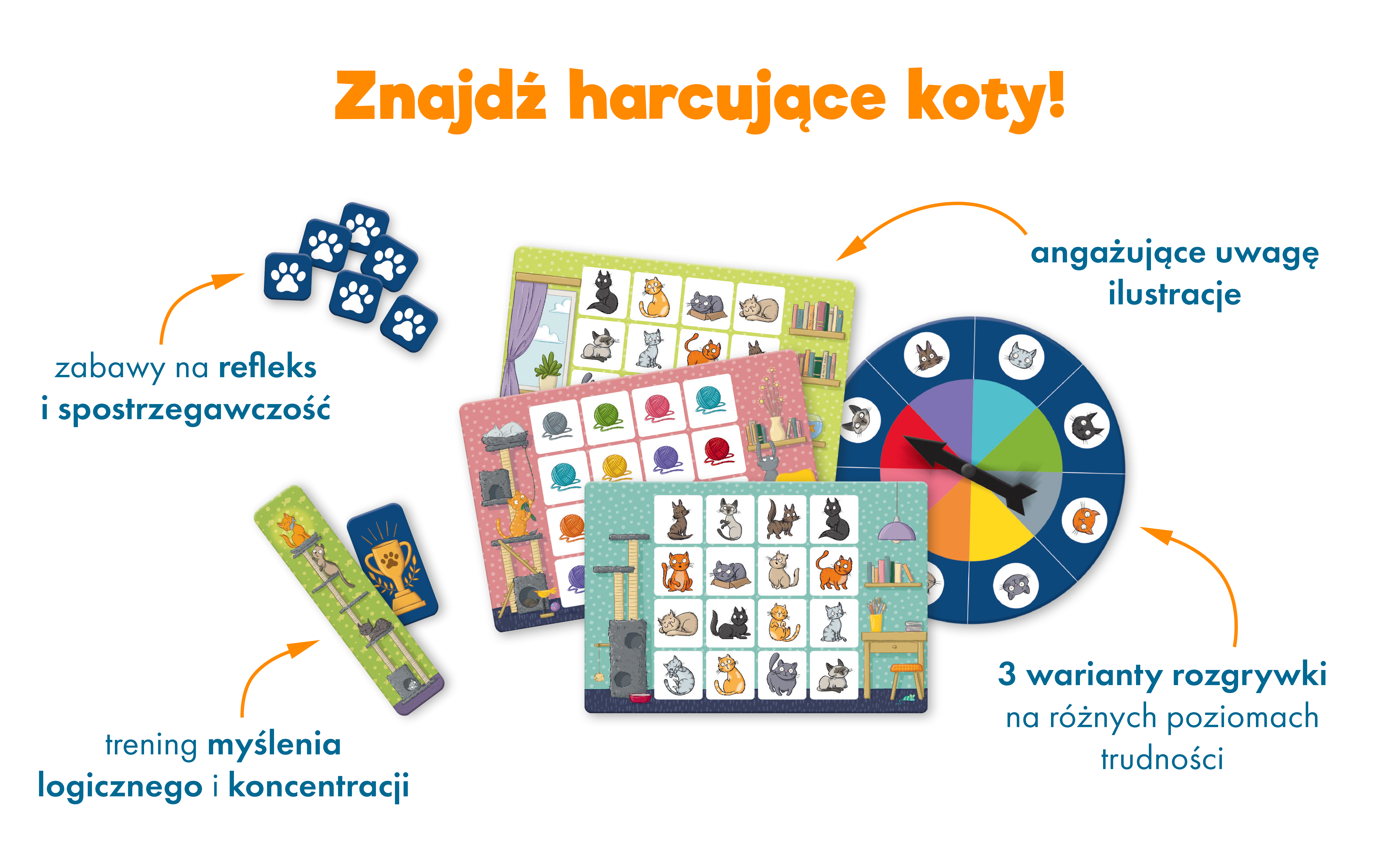 Wizualizacja Koty. Gra bingo Środek