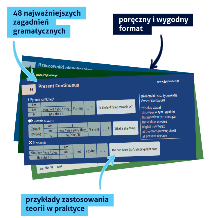 przykladowe karty