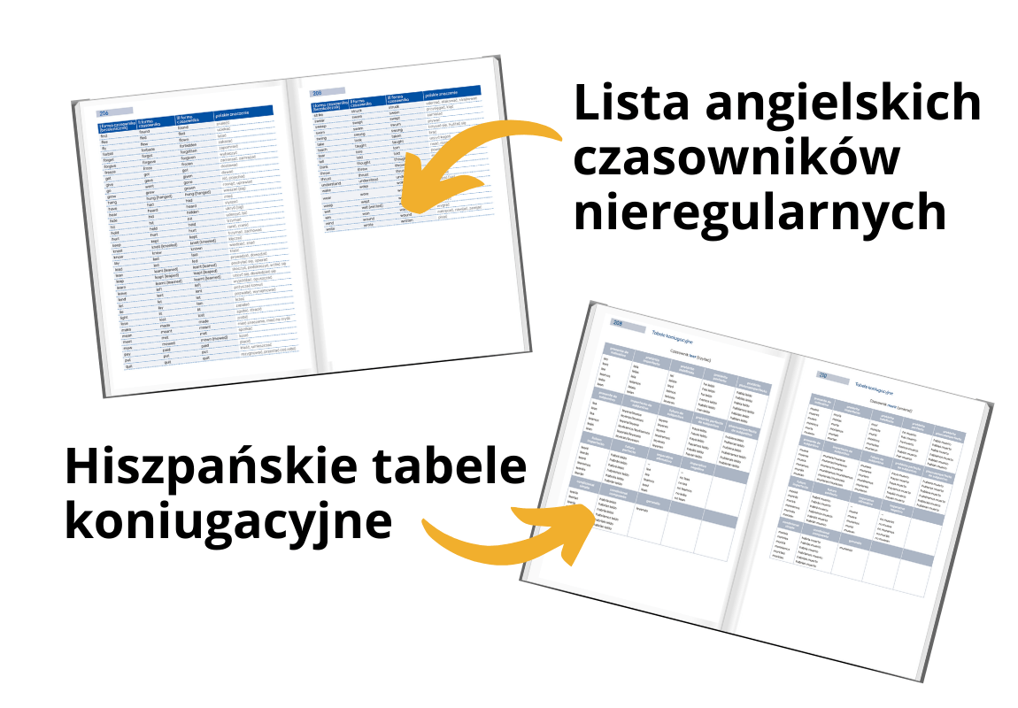 Seria 'Nie gryzie' Gramatyka - lista czasowników nieregularnych, tabele koniugacyjne