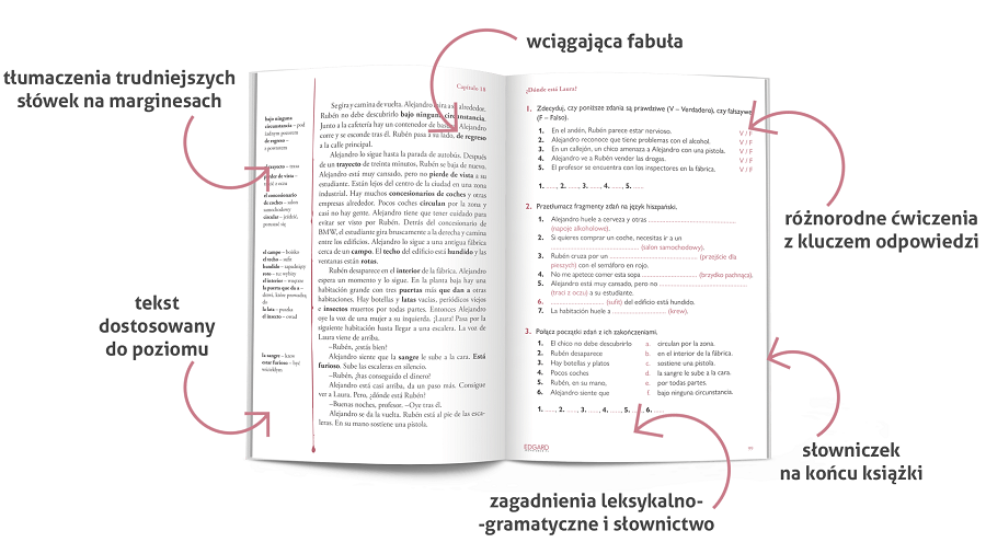 Hiszpański kryminał z ćwiczeniami. Dónde está Laura? Gdzie jest Laura? - kryminał po hiszpańsku