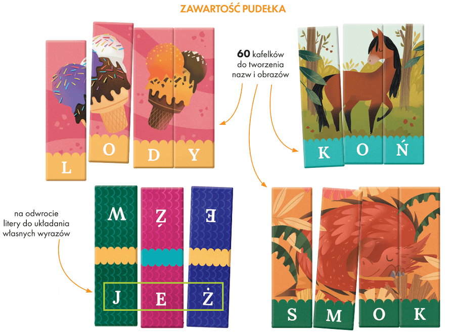 Układanka literowa „Czytam i układam słowa” - zabawka do nauki czytania dla dzieci 4-8 lat