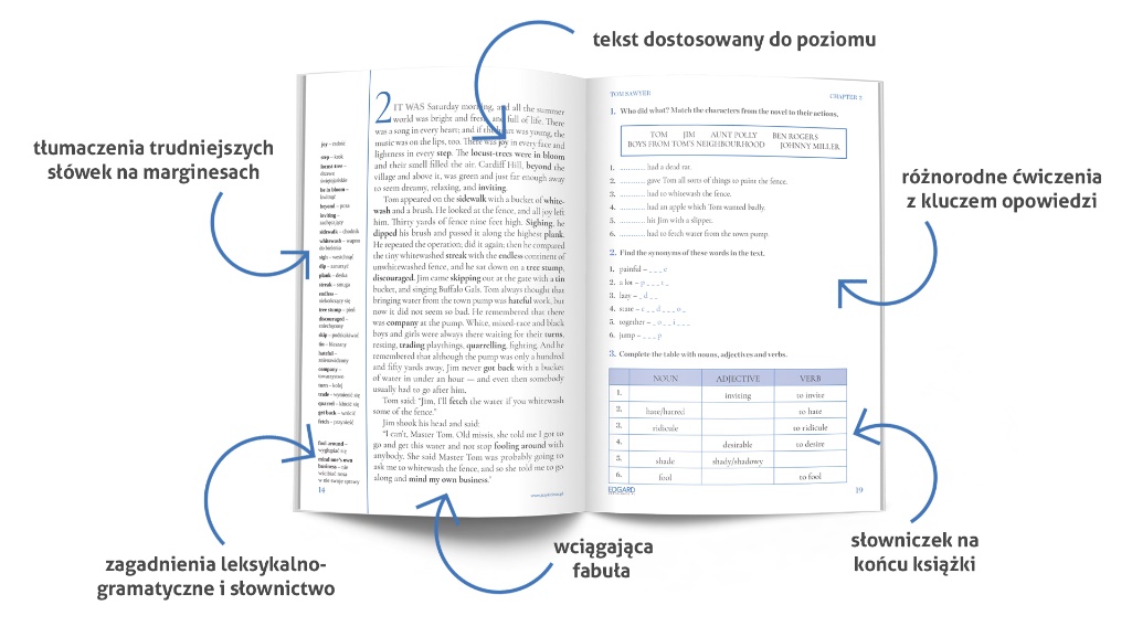 Adaptacja klasyki gatunku ze słowniczkiem i ćwiczeniami
