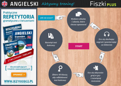 Angielski Fiszki PLUS dla początkujących 1 - panel