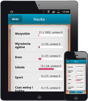 nauka słówek angielskiego