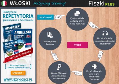 Włoski Fiszki PLUS 1000 najważniejszych słów dla początkujących - ćwiczenie 1