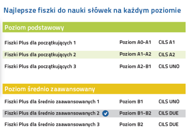 Włoski Fiszki PLUS dla średnio zaawansowanych 2 - kurs języka włoskiego na każdym poziomie zaawansowania