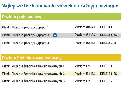 Hiszpański Fiszki PLUS dla początkujących 2 - nauka hiszpański na każdym poziomie zaawansowania