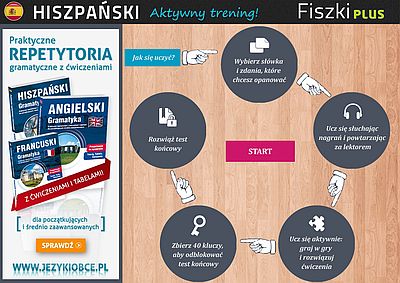 Hiszpański Fiszki PLUS dla początkujących 2 - nauka hiszpański