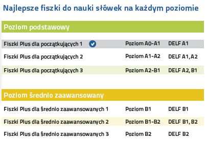 Francuski Fiszki PLUS dla początkujących 1 - nauka francuskiego na każdym poziomie zaawansowania