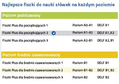 Francuski Fiszki PLUS dla początkujących 2 - nauka francuskiego na każdym poziomie zaawansowania