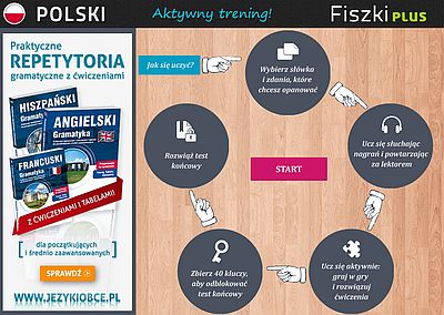 Fiszki PLUS Polish for foreigners - kurs polskiego