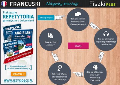 Francuski Fiszki PLUS dla średnio zaawansowanych 1  - lekcje