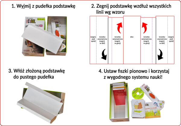 Angielski Fiszki SCHOOL I like strawberries - angielski lekcje
