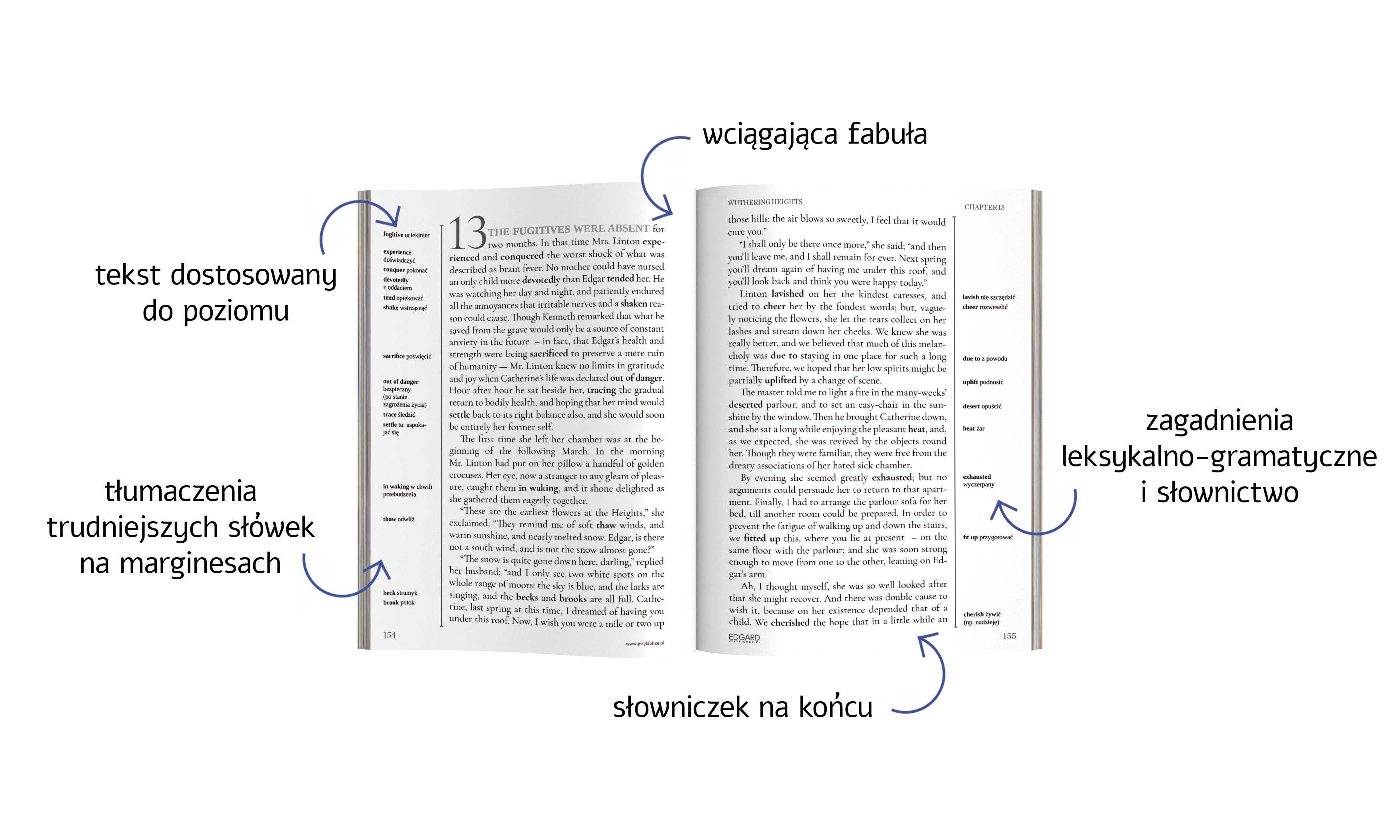 Rozkładówka książki Angielski. Wuthering Heights. Wichrowe Wzgórza. Adaptacja ze słowniczkiem Wydawnictwo Edgard Publishing