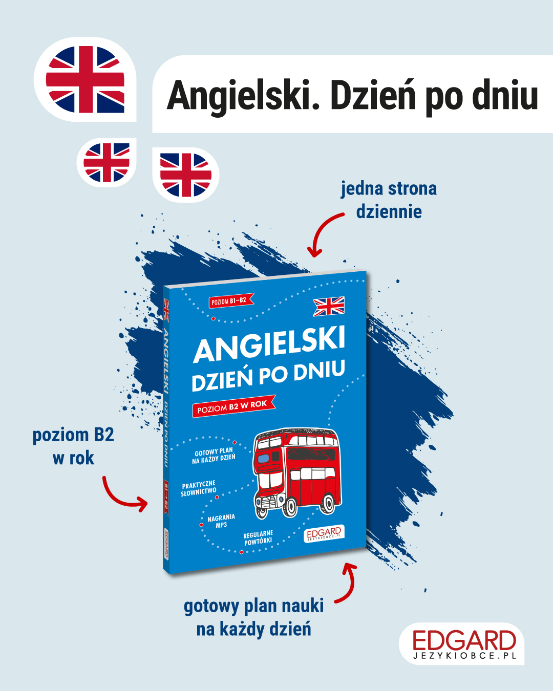 Okładka publikacji Angielski. Dzień po dniu