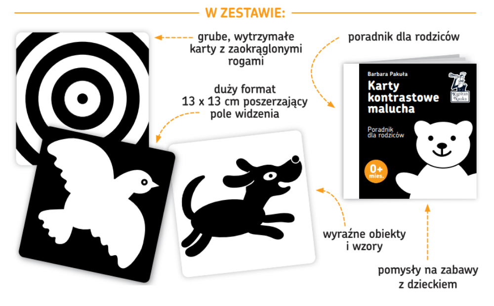 Karty kontrastowe malucha. (0+ mies.). Karty kontrastowe dla niemowląt od pierwszych dni życia