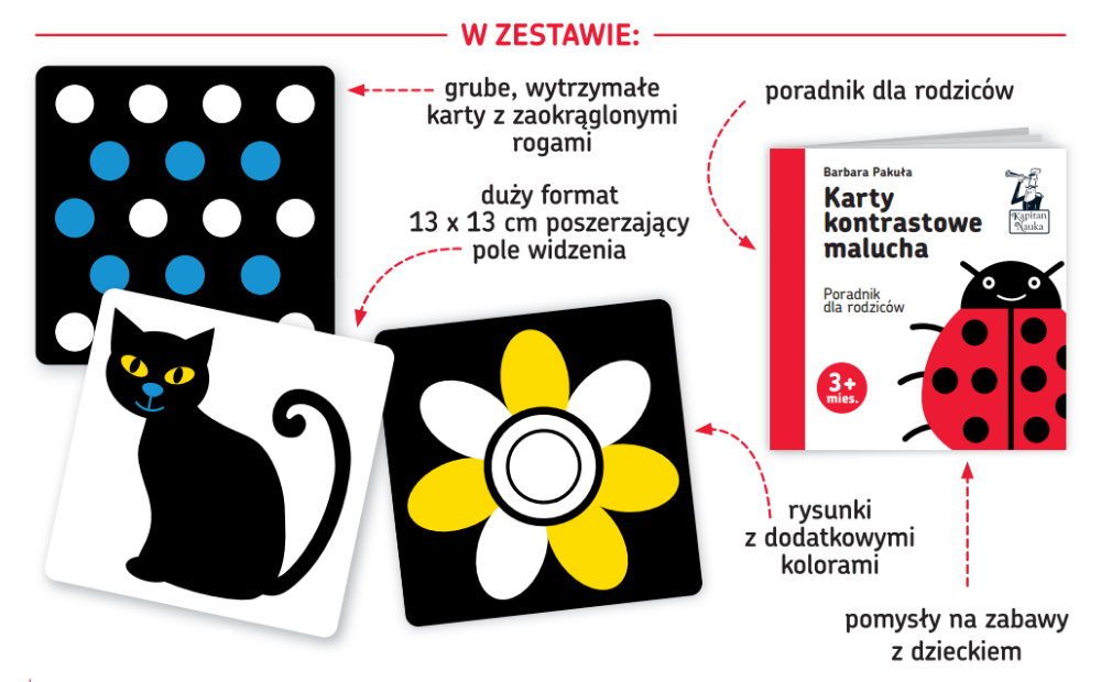 Karty kontrastowe malucha. (3+ mies.). Karty kontrastowe dla niemowląt od 3 do 6 miesiąca życia