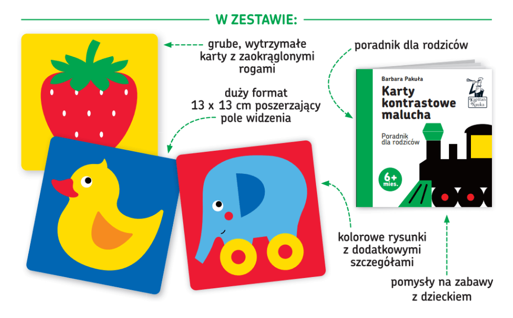 Karty kontrastowe malucha. (6+ mies.). Karty dla niemowlt od 6 do 12 miesica ycia