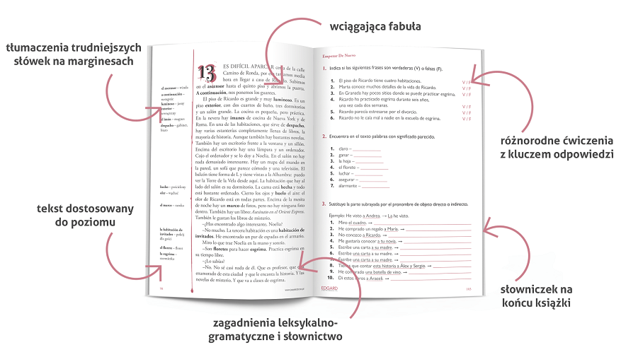 Hiszpański kryminał z ćwiczeniami. Empezar de nuevo - środek